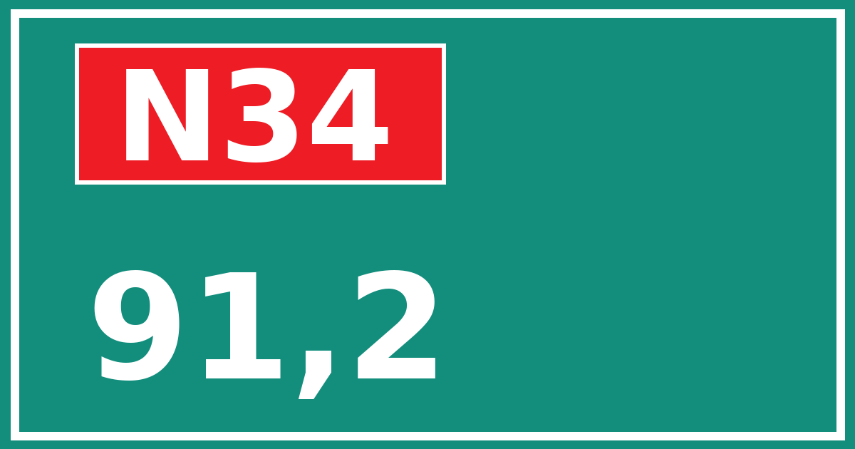 Hectometerbord N34 91,2