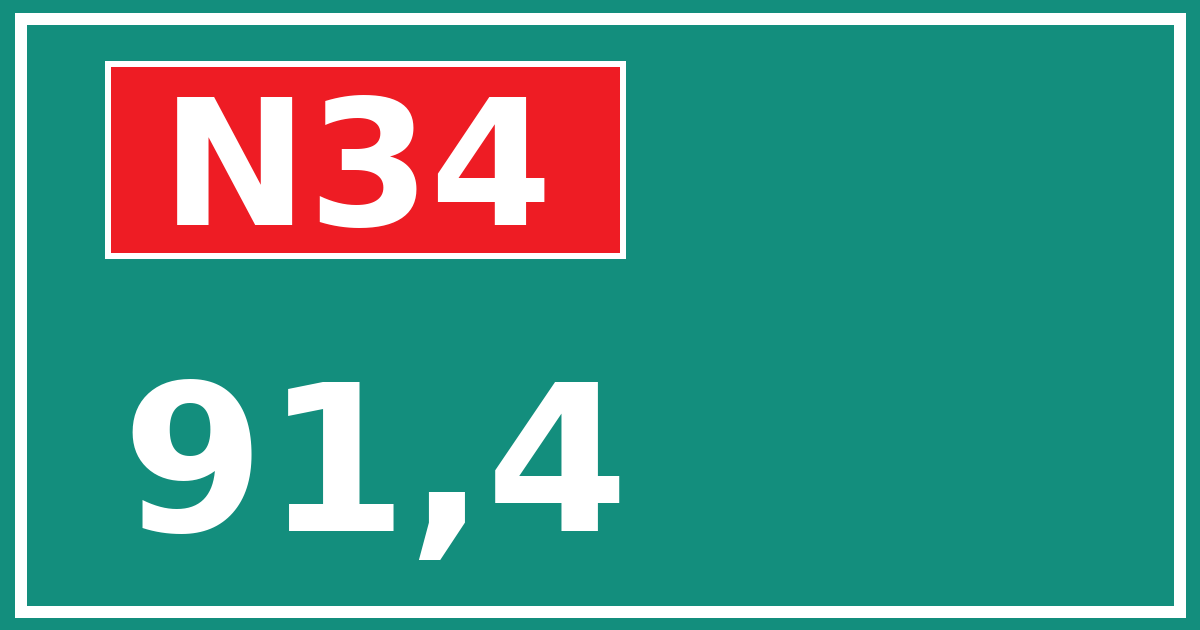 Hectometerbord N34 91,4