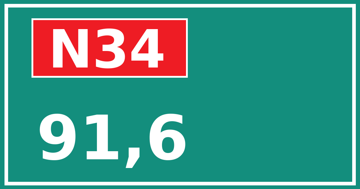 Hectometerbord N34 91,6
