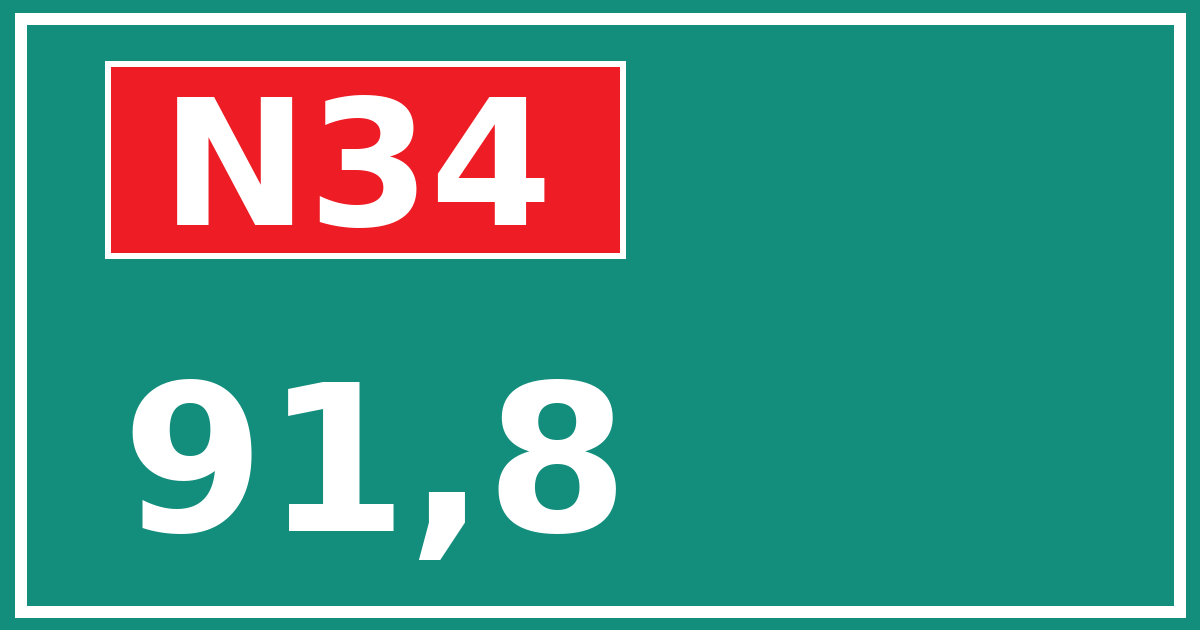Hectometerbord N34 91,8
