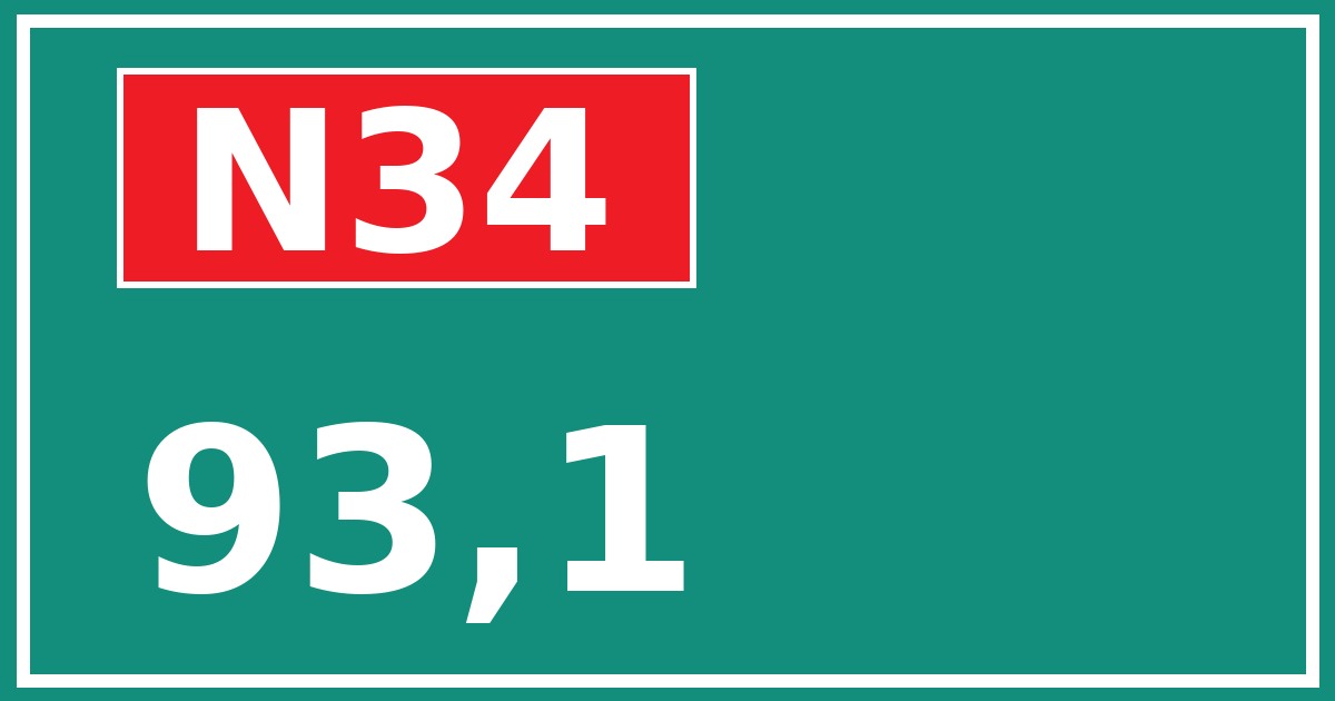 Hectometerbord N34 93,1