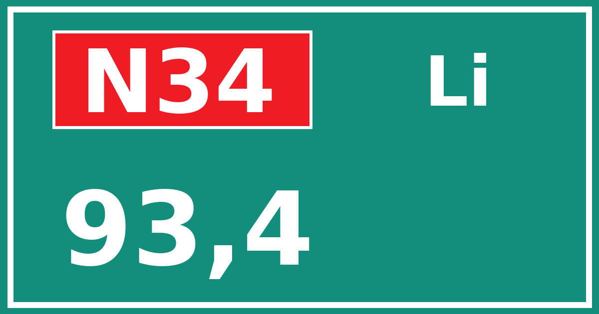 Hectometerbord N34 93,4 zijde Li