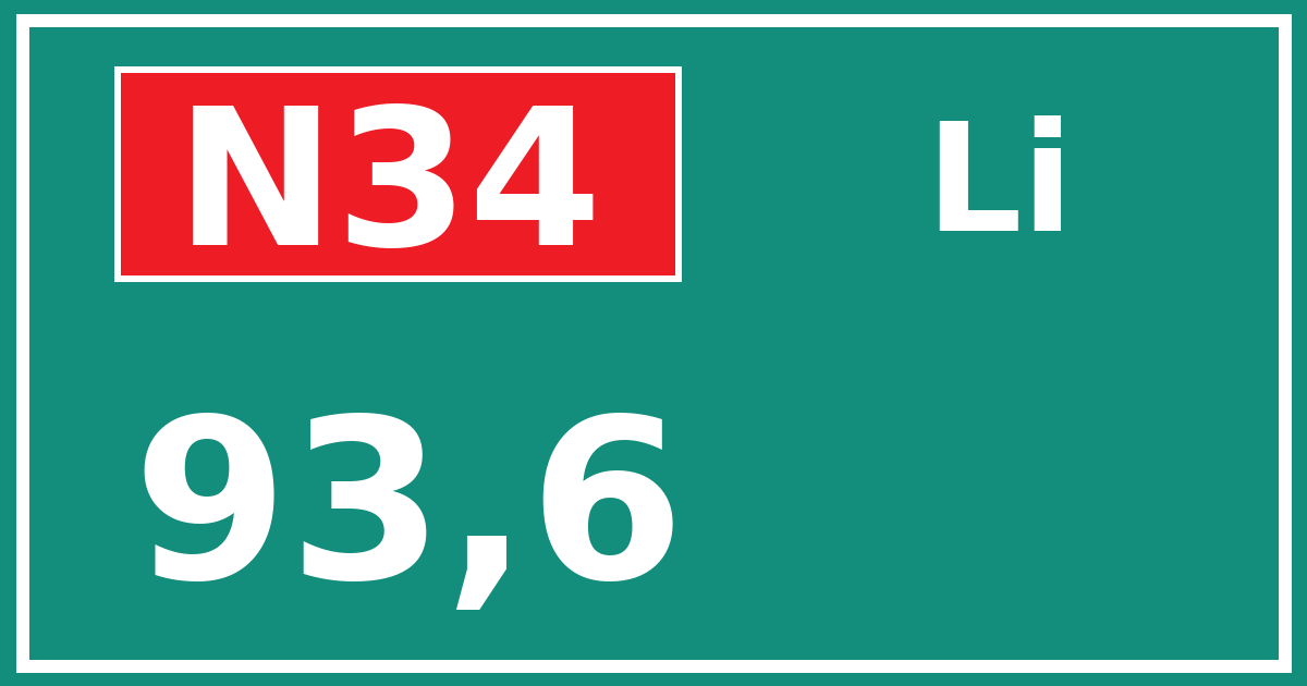 Hectometerbord N34 93,6 zijde Li