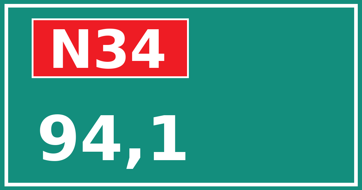 Hectometerbord N34 94,1