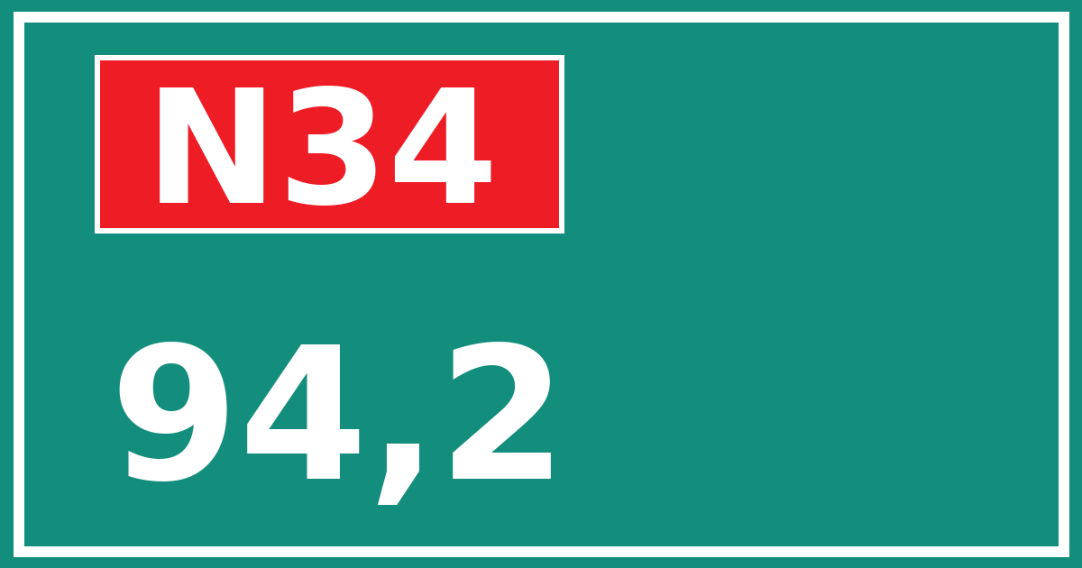 Hectometerbord N34 94,2