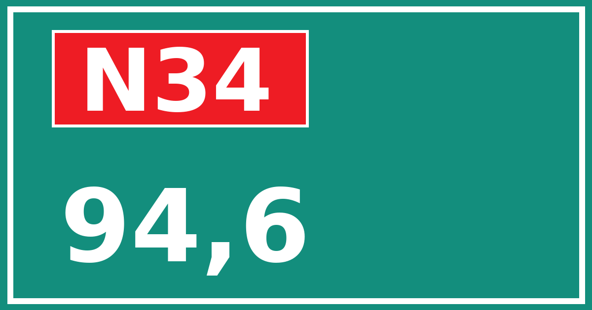 Hectometerbord N34 94,6