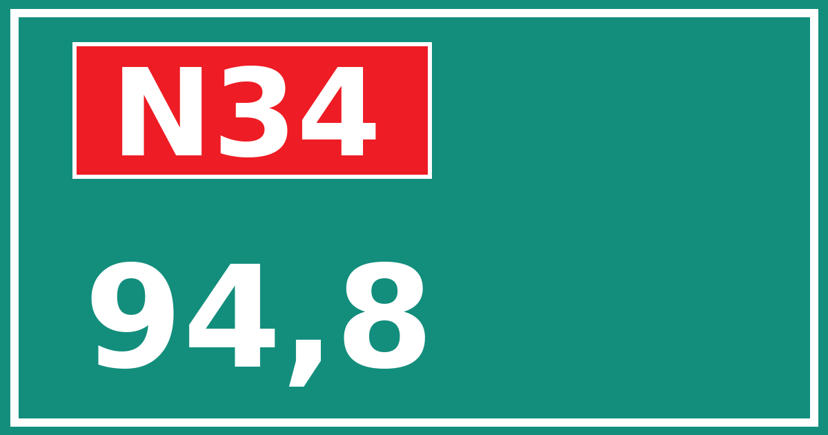 Hectometerbord N34 94,8