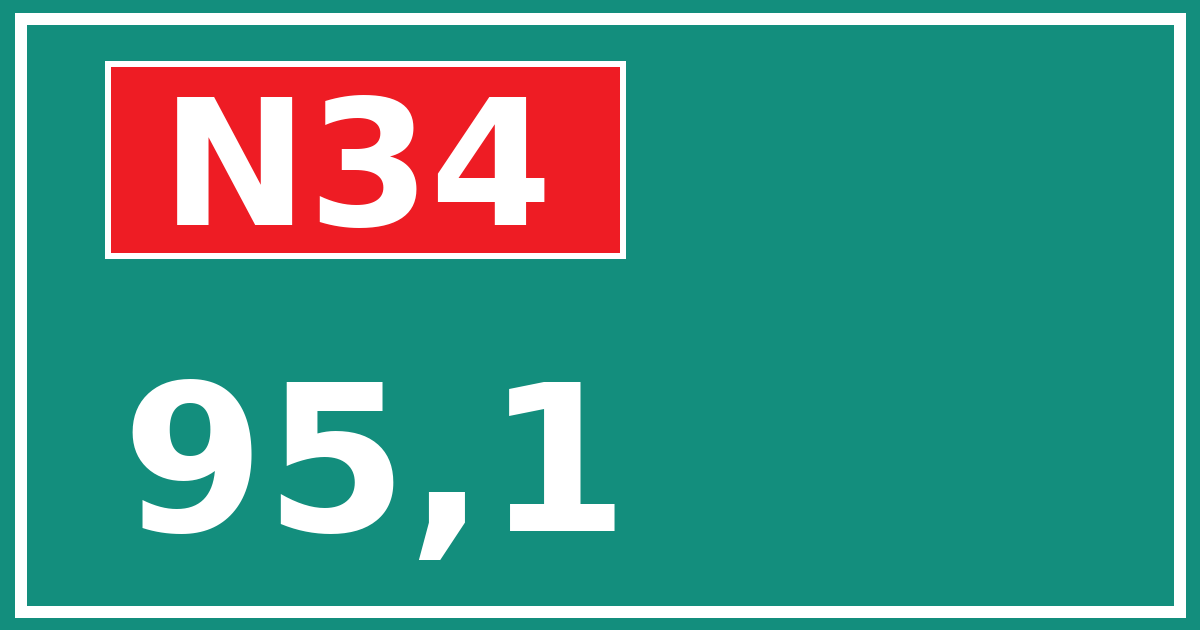 Hectometerbord N34 95,1