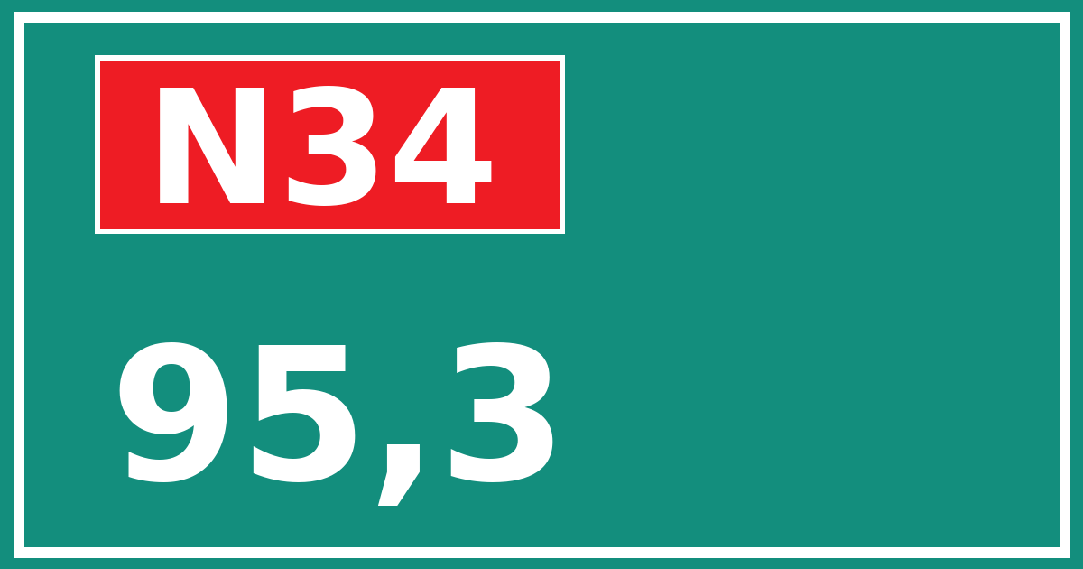Hectometerbord N34 95,3