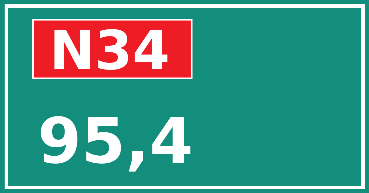 Hectometerbord N34 95,4
