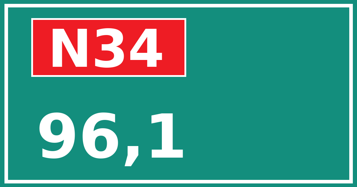 Hectometerbord N34 96,1