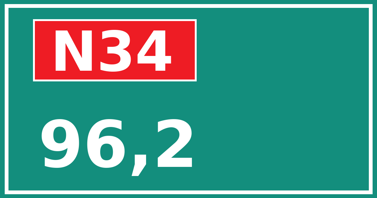 Hectometerbord N34 96,2