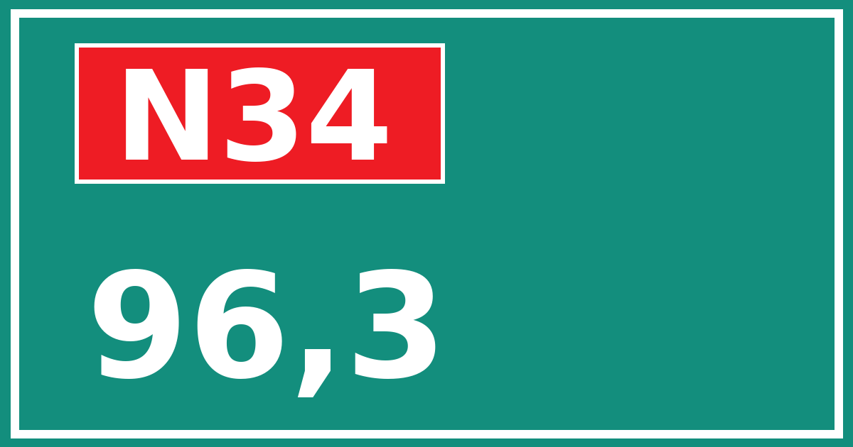Hectometerbord N34 96,3