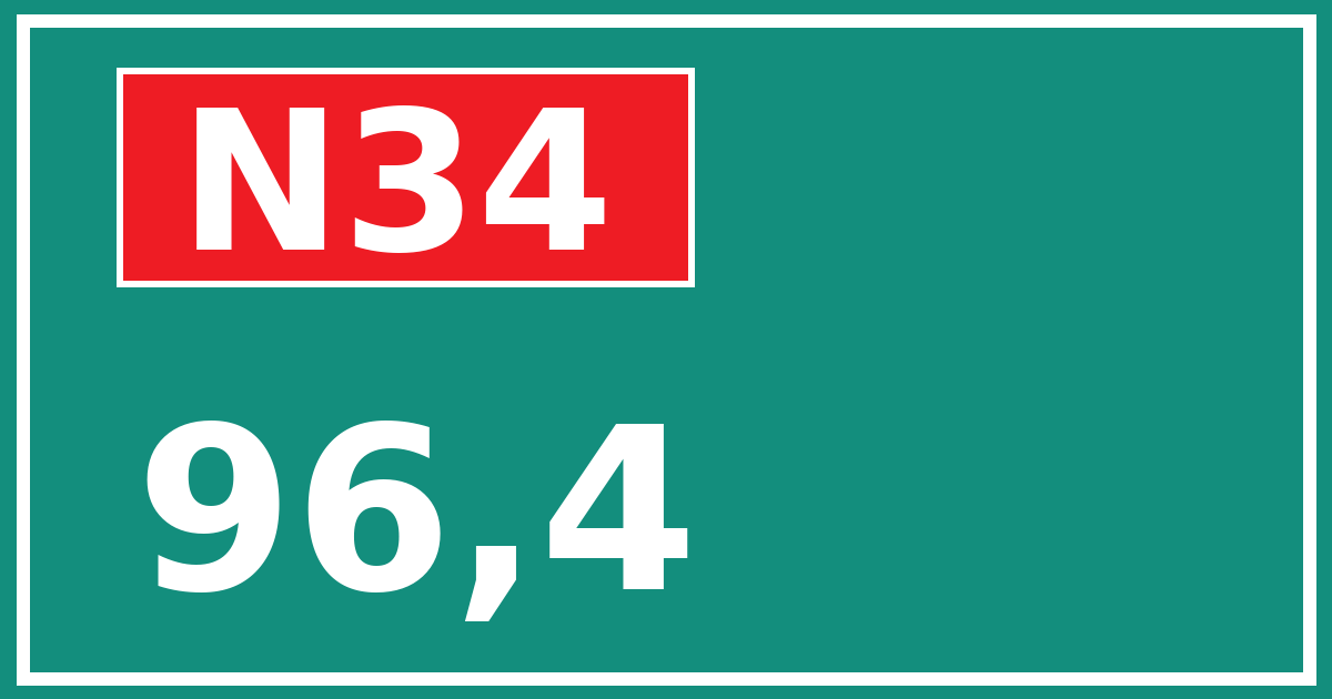 Hectometerbord N34 96,4