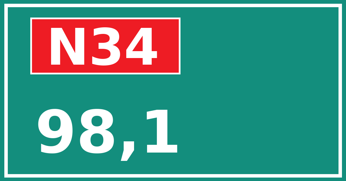 Hectometerbord N34 98,1