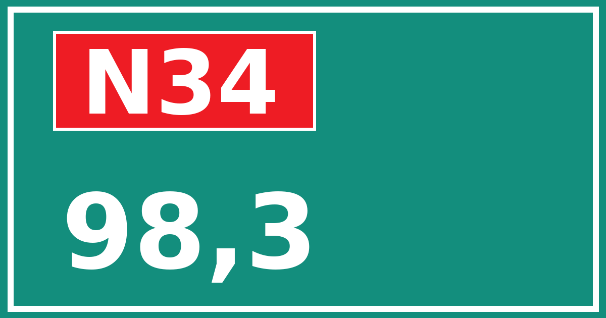 Hectometerbord N34 98,3