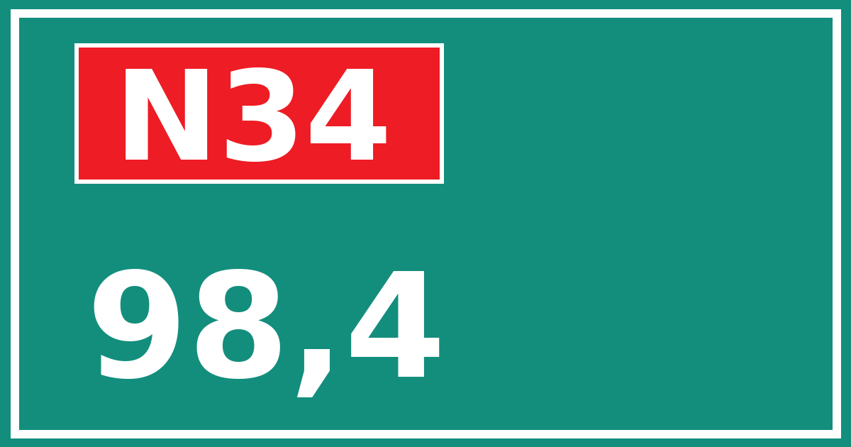 Hectometerbord N34 98,4