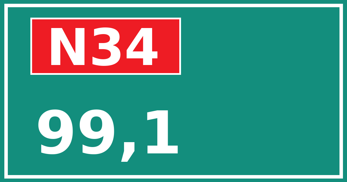 Hectometerbord N34 99,1