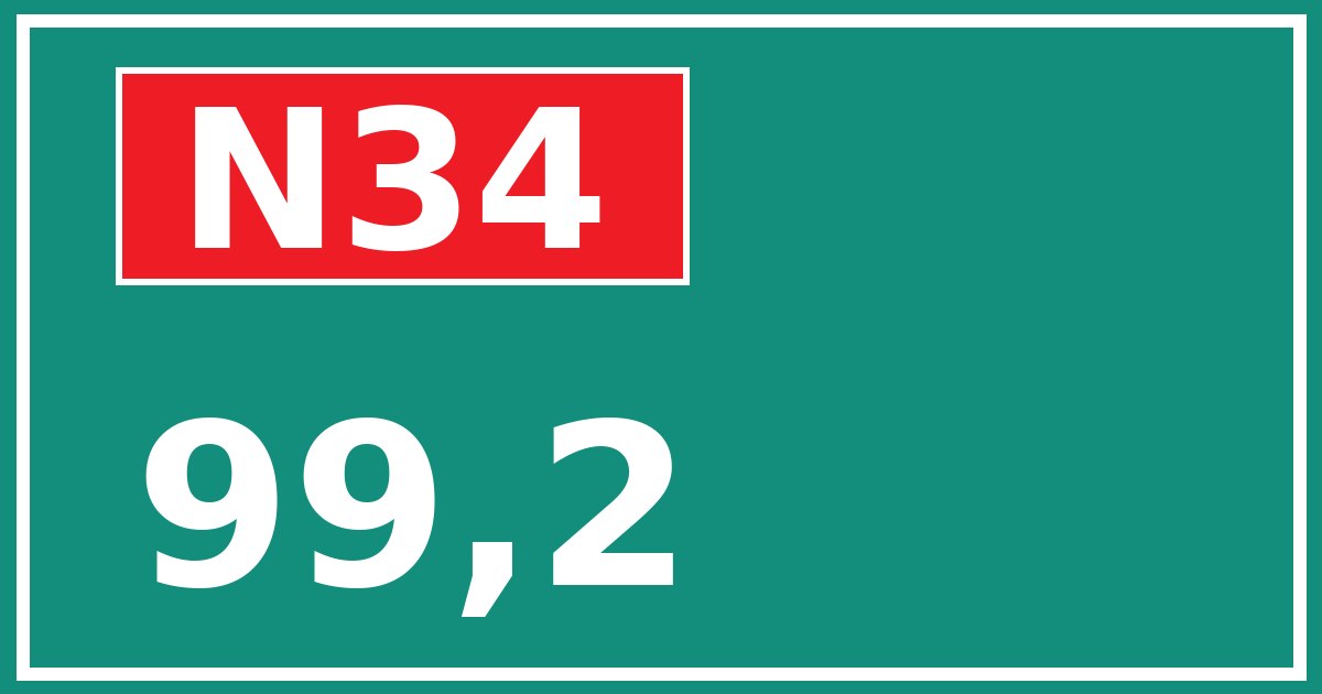Hectometerbord N34 99,2