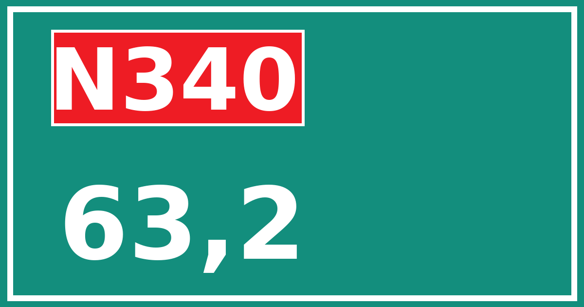 Hectometerbord N340 63,2