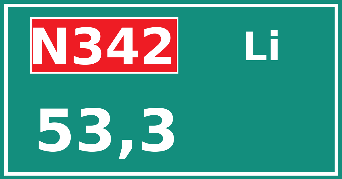 Hectometerbord N342 53,3 zijde Li