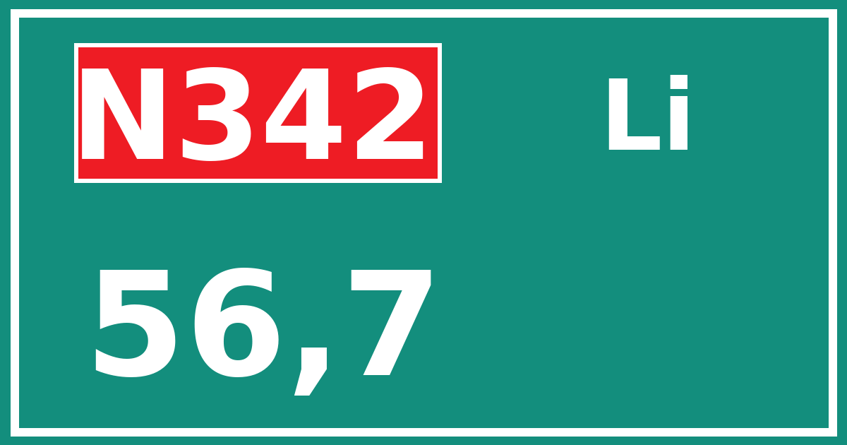 Hectometerbord N342 56,7 zijde Li