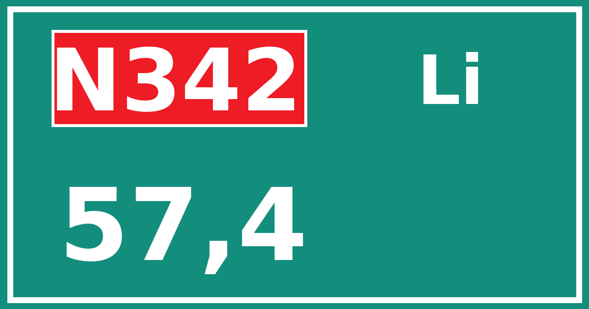 Hectometerbord N342 57,4 zijde Li