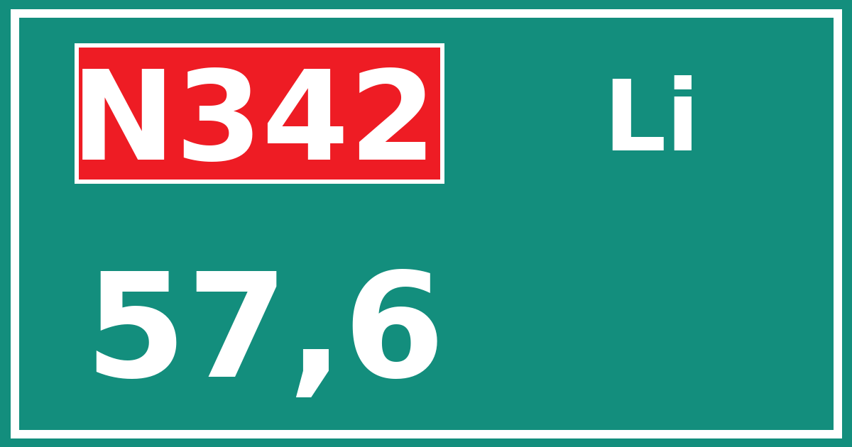 Hectometerbord N342 57,6 zijde Li