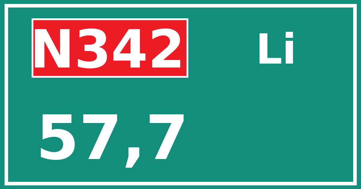 Hectometerbord N342 57,7 zijde Li