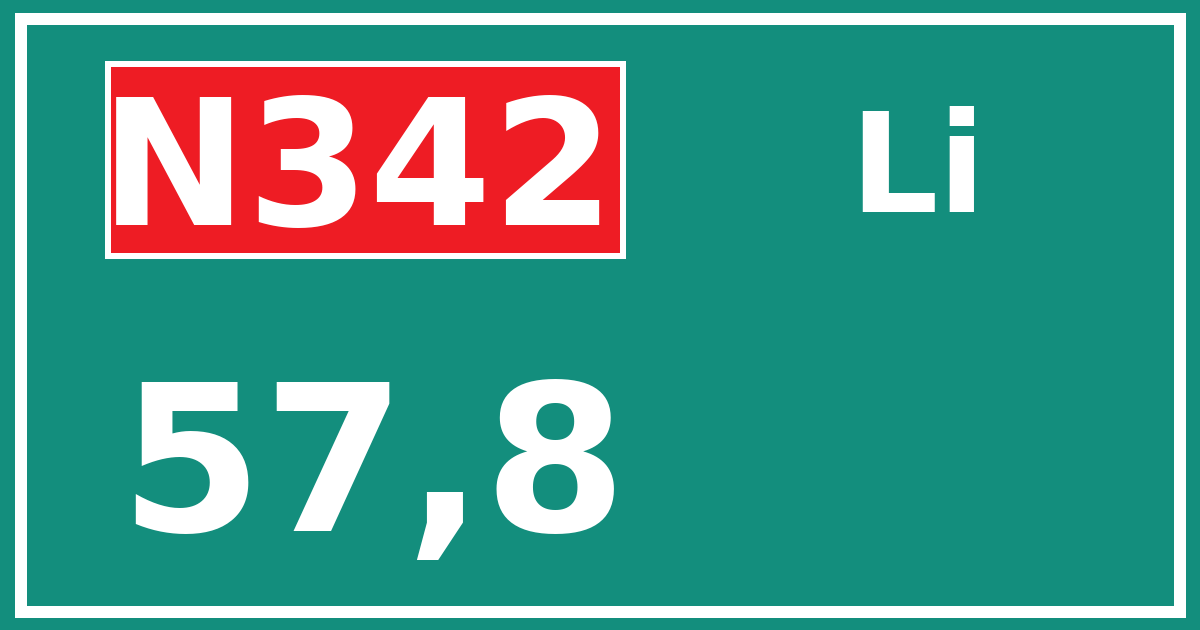 Hectometerbord N342 57,8 zijde Li