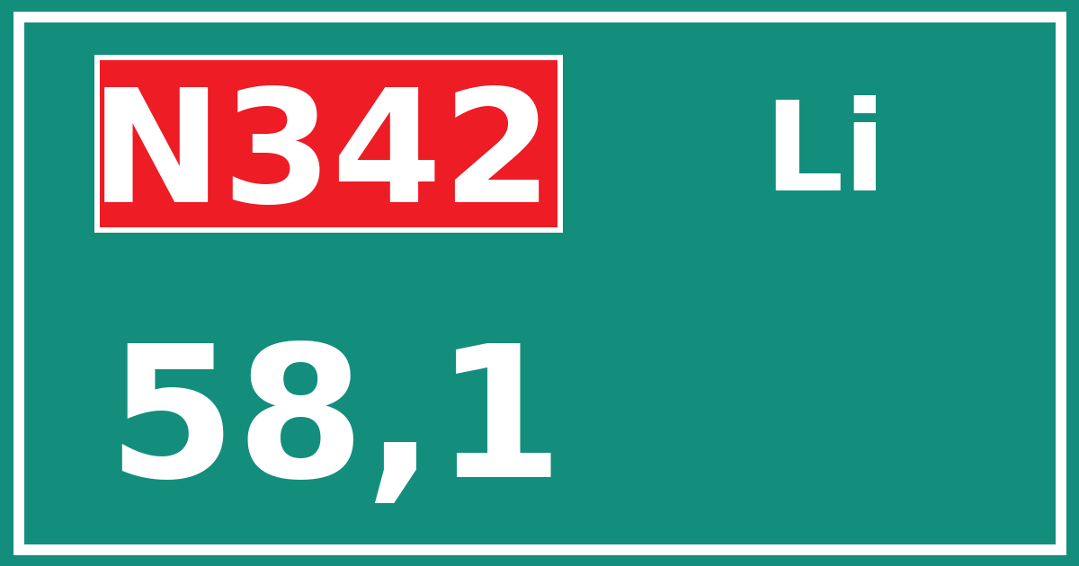 Hectometerbord N342 58,1 zijde Li