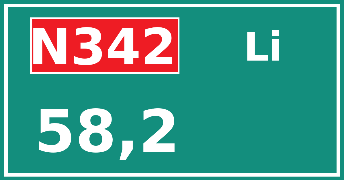 Hectometerbord N342 58,2 zijde Li