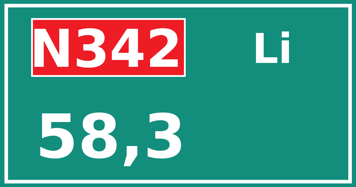 Hectometerbord N342 58,3 zijde Li
