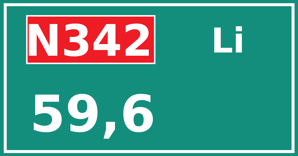 Hectometerbord N342 59,6 zijde Li
