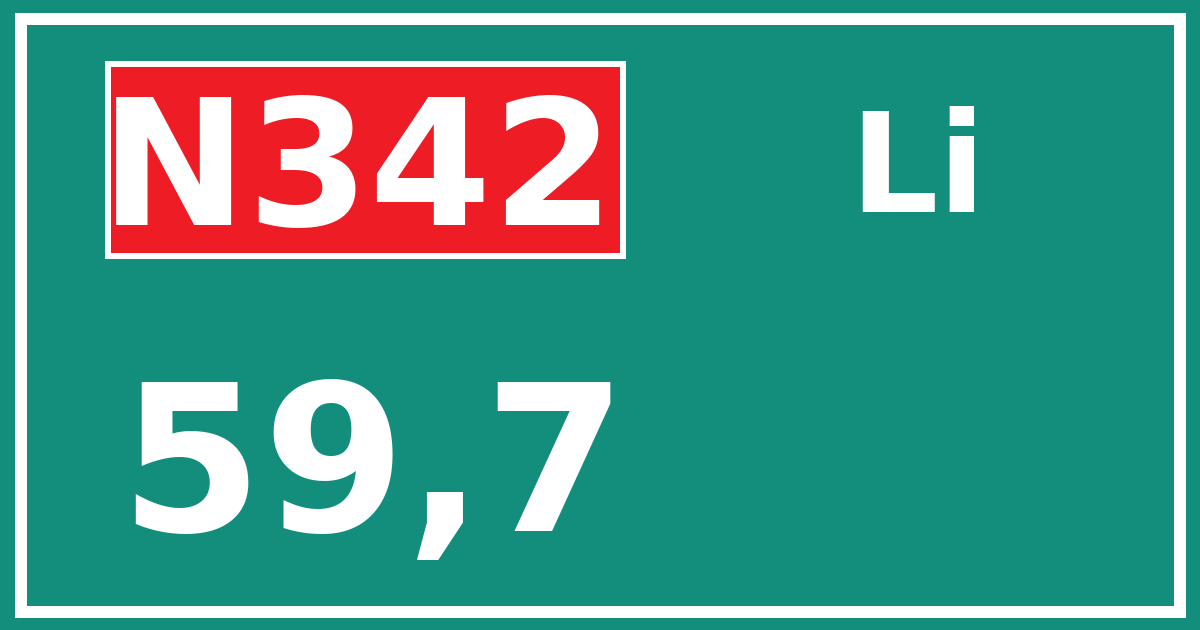 Hectometerbord N342 59,7 zijde Li