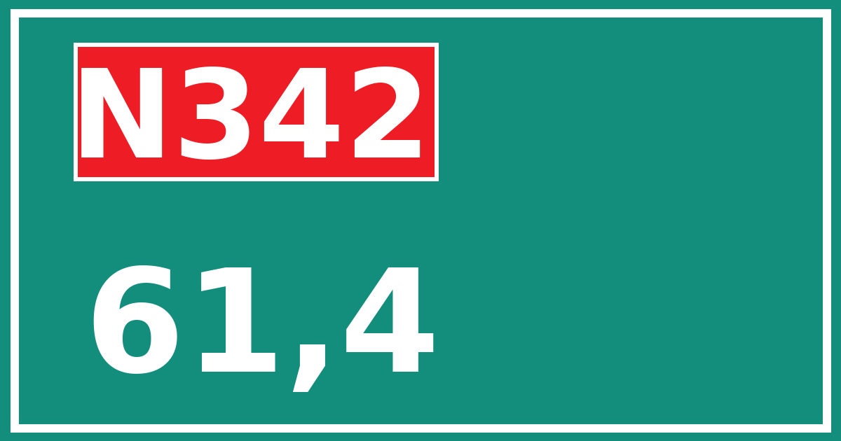 Hectometerbord N342 61,4