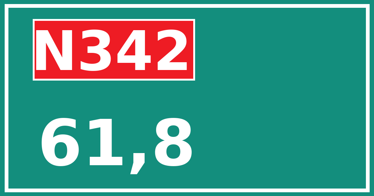 Hectometerbord N342 61,8