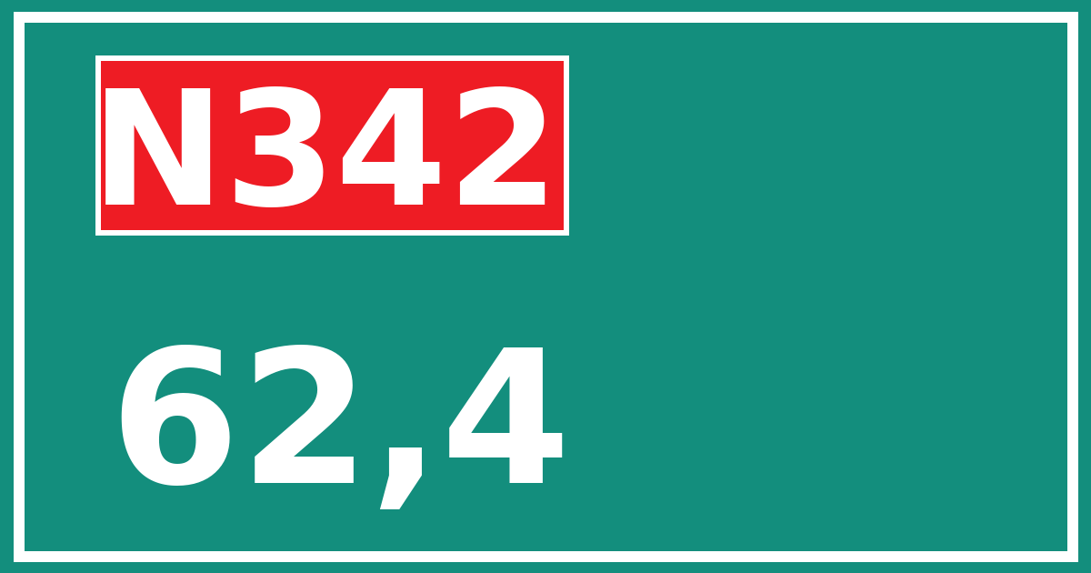 Hectometerbord N342 62,4