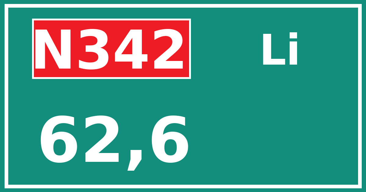 Hectometerbord N342 62,6 zijde Li