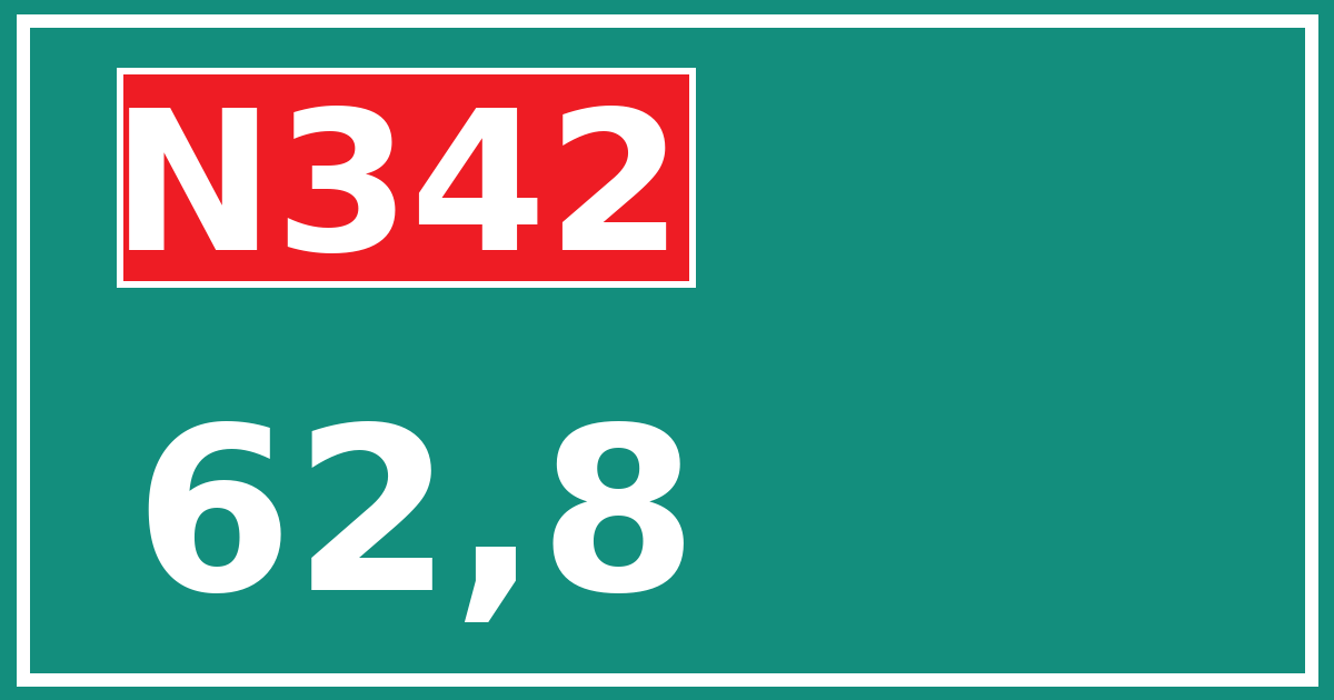 Hectometerbord N342 62,8