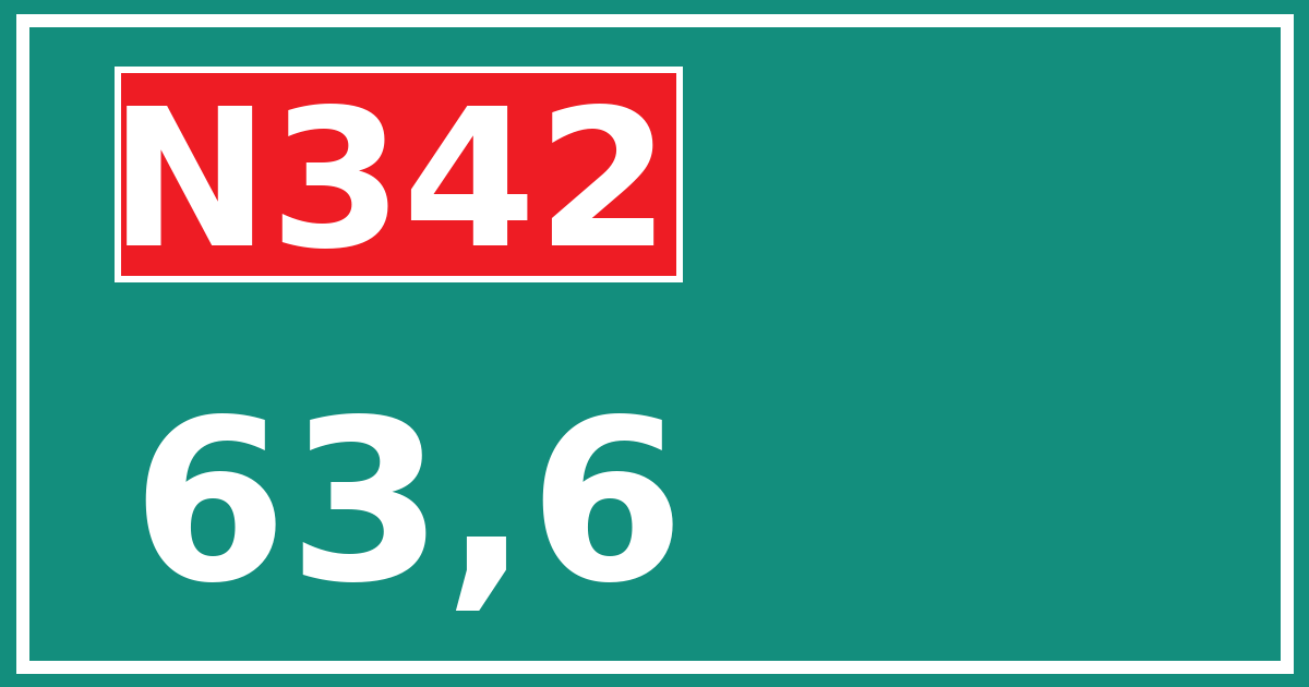 Hectometerbord N342 63,6