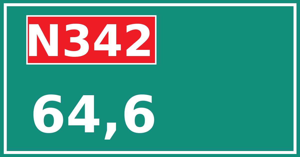 Hectometerbord N342 64,6