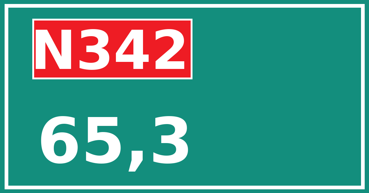Hectometerbord N342 65,3