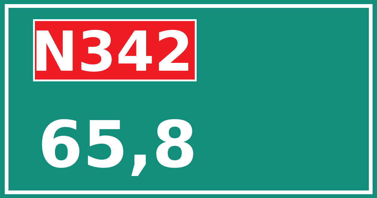 Hectometerbord N342 65,8