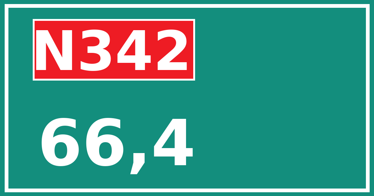 Hectometerbord N342 66,4