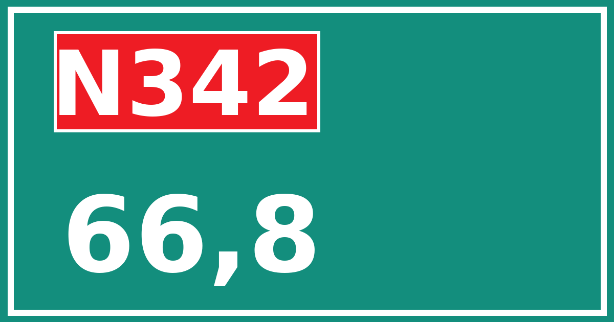 Hectometerbord N342 66,8