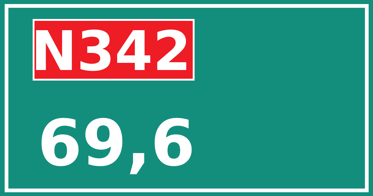 Hectometerbord N342 69,6