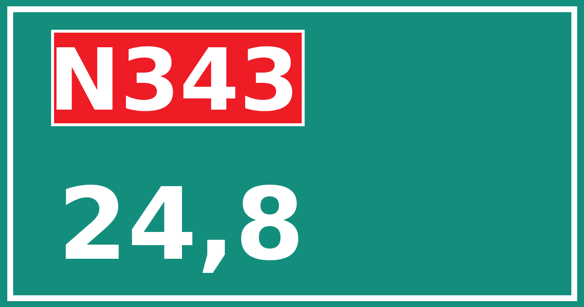 Hectometerbord N343 24,8