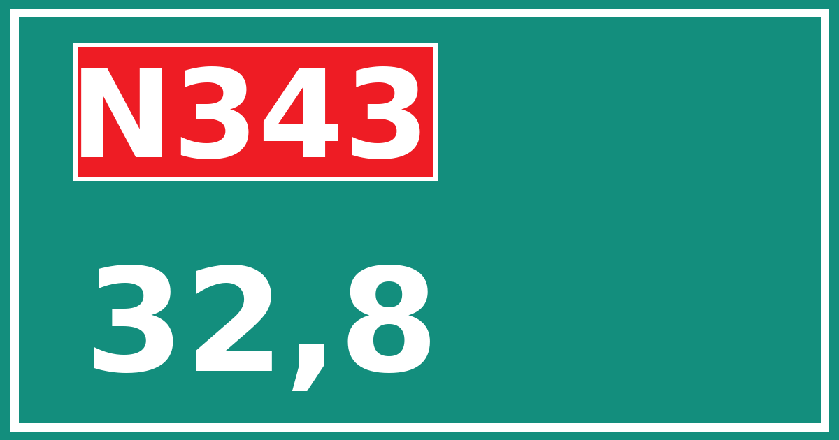 Hectometerbord N343 32,8