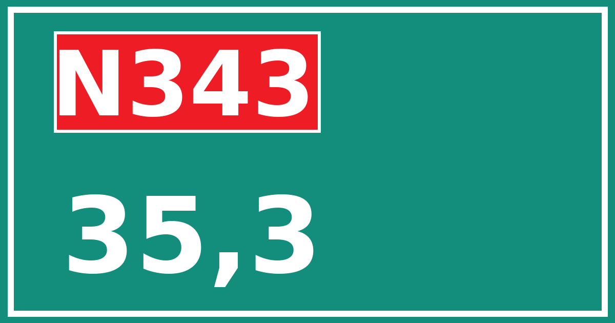 Hectometerbord N343 35,3
